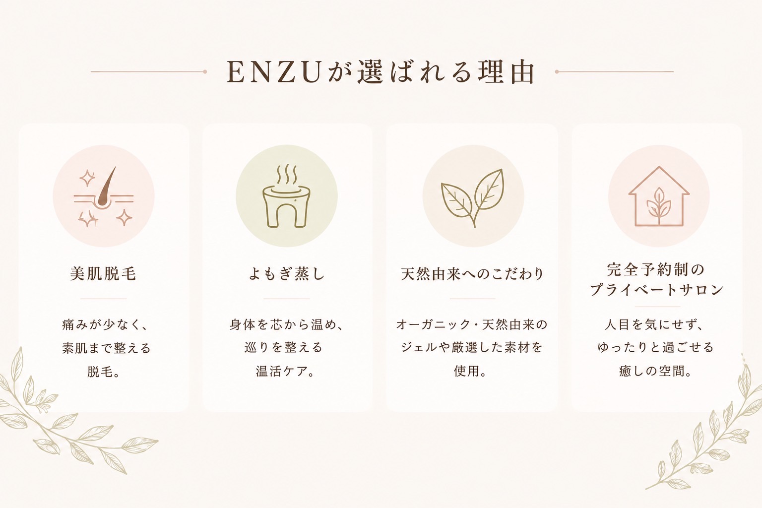 コンセプト