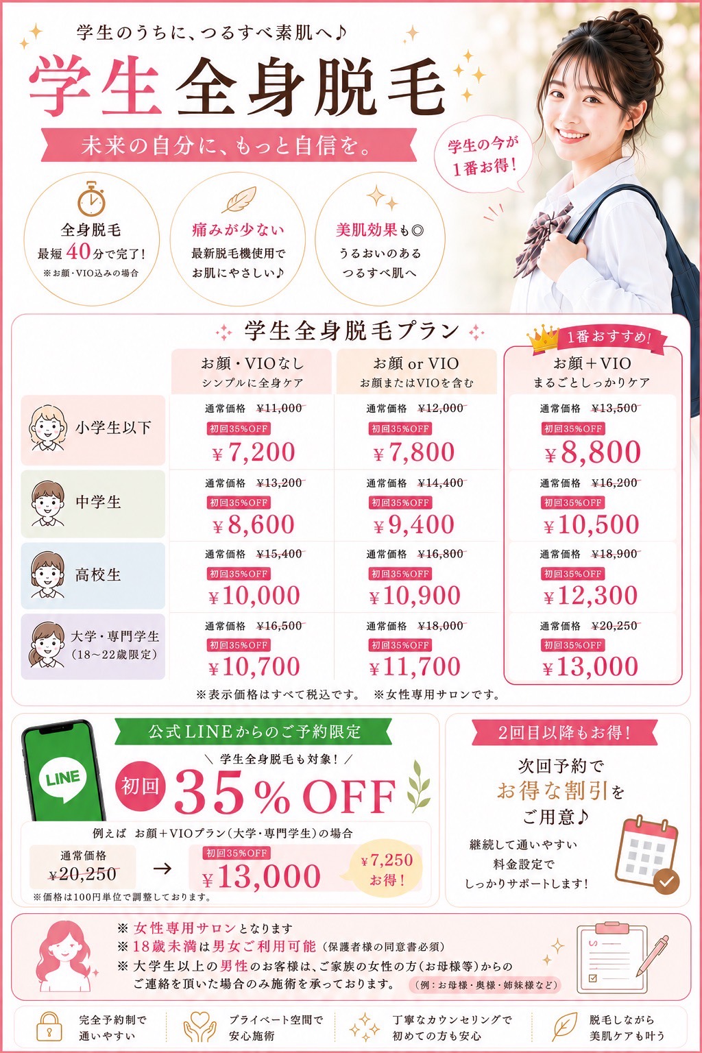 キャンペーン